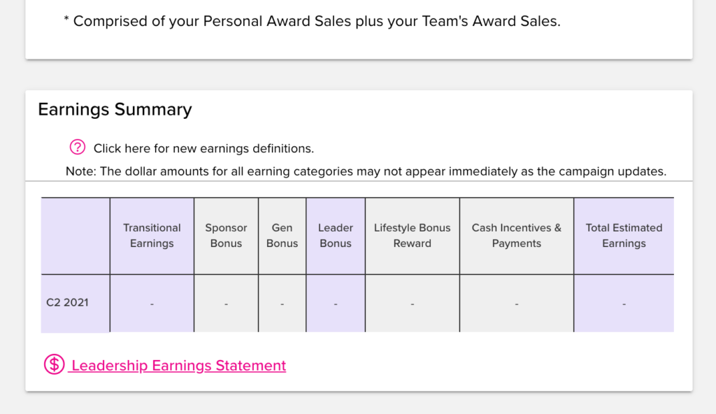 Screenshot showing the Leadership Earnings Report link in AvonNow